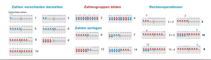 Schülerrechner 1-20, rot/weiß/blau, für den Zahlenraum bis 20