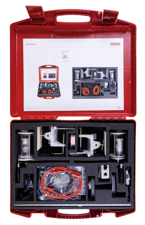 Demo-Set DynaMot, handbetriebener Generator (CE)