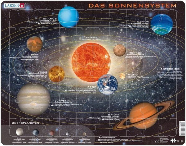 Puzzle - Sonnensystem,  Format 36,5x28,5 cm, Teile 70