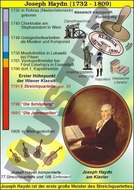 TR Johann Sebastian Bach