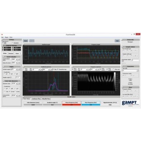 Ultraschall-Doppler-Gerät FlowDop200