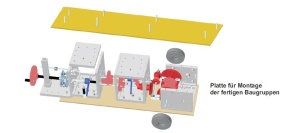 Modellbau Grundlagen der Kraftübertragung im Fahrzeug, im Kunststoffkasten