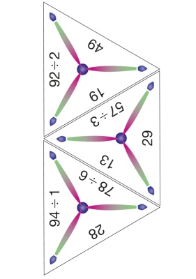 SCHUBITRIX Division bis 1000