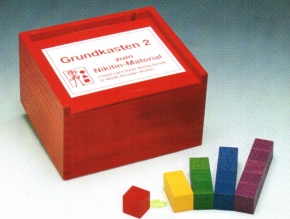 Nikitin Material, GK, Grundkasten