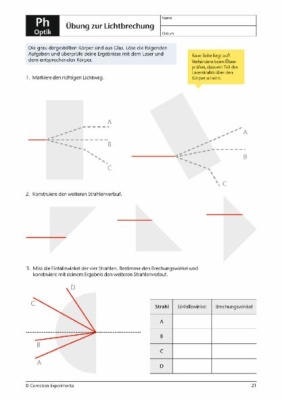 Klassensatz Optik 2.0