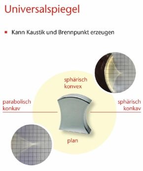 Klassensatz Optik 2.0