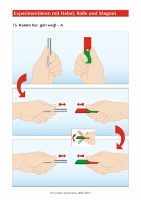 Gerätesatz Hebel, Rolle und Magnet