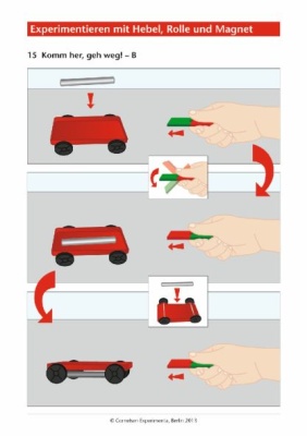 Gerätesatz Hebel, Rolle und Magnet