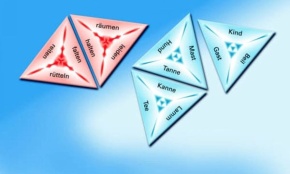 SCHUBITRIX Reimwörter - Nomen - Verben