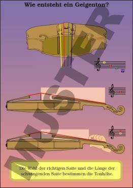 TR Wie entsteht ein Geigenton ?