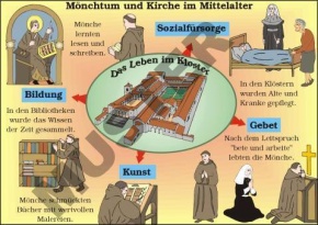 Einzeltransparent Mönchtum und Kirche im Mittelalter