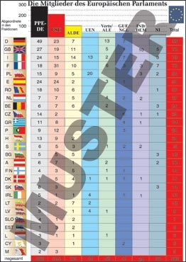 Transparentsatz Das Europäische Parlament