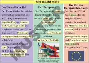 Transparentsatz Die Europäische Kommission