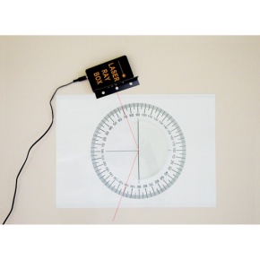 Optik mit der Laserraybox, Gerätesatz